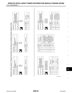 Page 2849