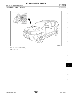 Page 2882