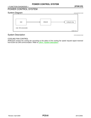 Page 2883