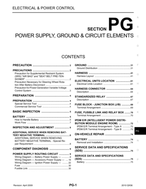 Page 2911