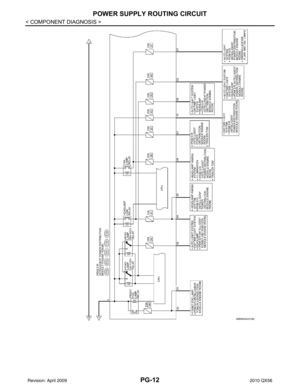 Page 2922