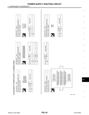 Page 2929