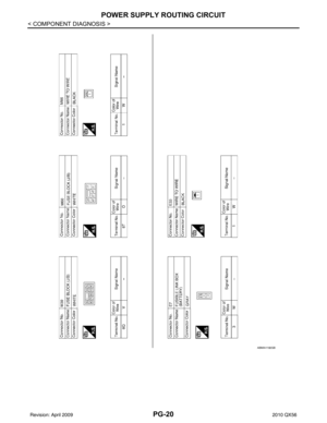 Page 2930