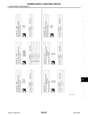 Page 2937