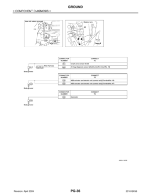 Page 2946