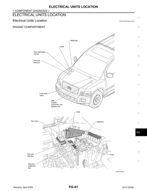Page 2971