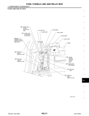 Page 2981