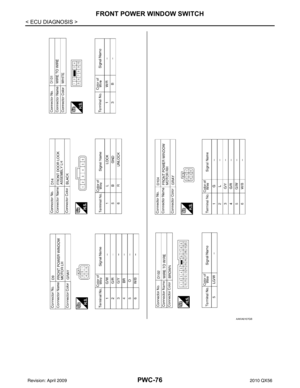 Page 3061