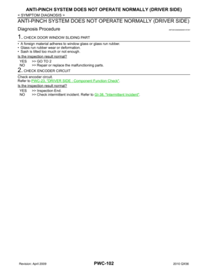 Page 3087