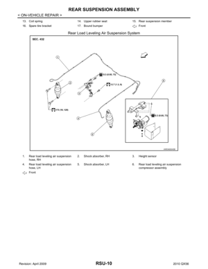 Page 3197