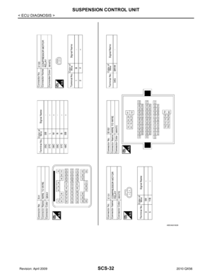 Page 3264