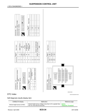 Page 3266