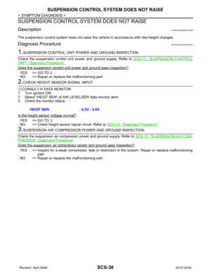 Page 3270
