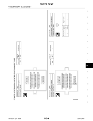 Page 3281