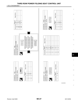 Page 3299