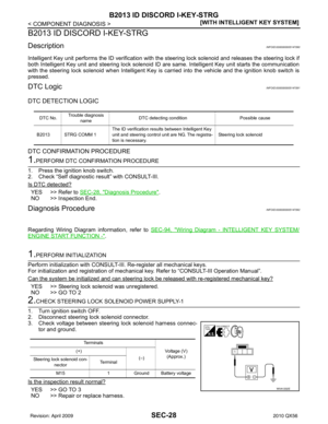 Page 3379