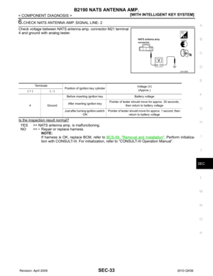 Page 3384