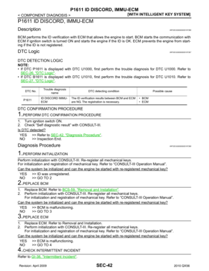 Page 3393