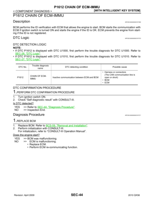 Page 3395
