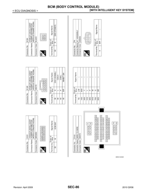 Page 3437