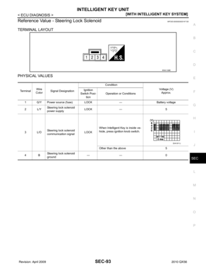 Page 3444