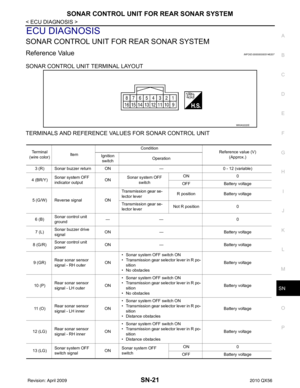 Page 3493