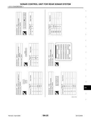 Page 3497