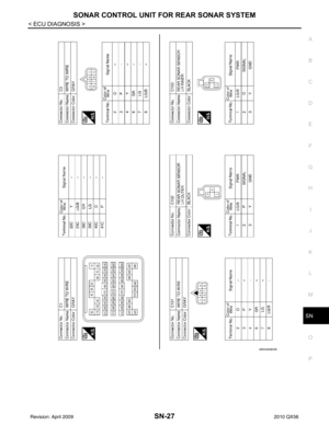 Page 3499