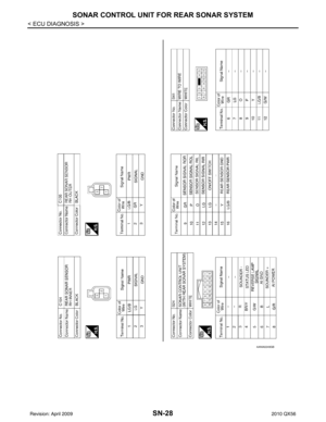 Page 3500