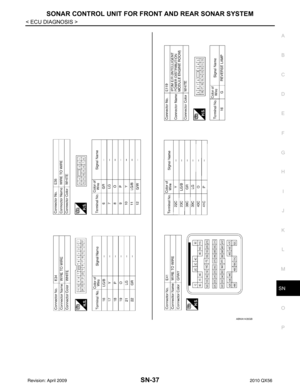 Page 3509