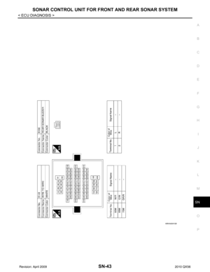 Page 3515
