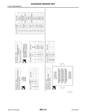 Page 3620