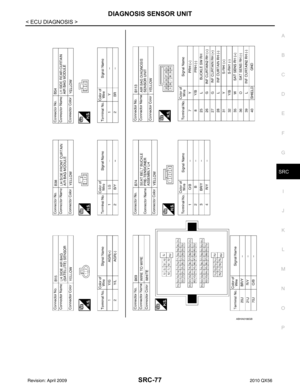 Page 3623