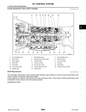 Page 3704