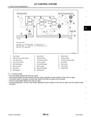 Page 3710