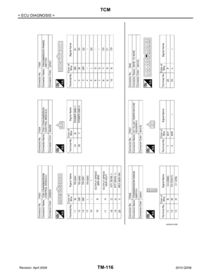 Page 3811