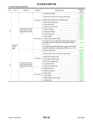Page 3825