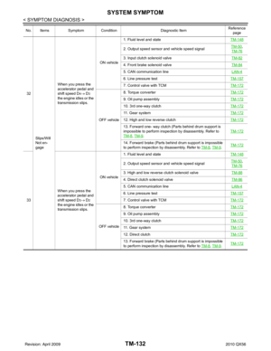 Page 3827