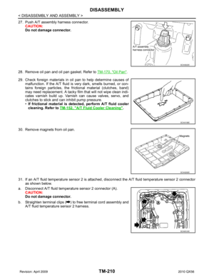 Page 3905