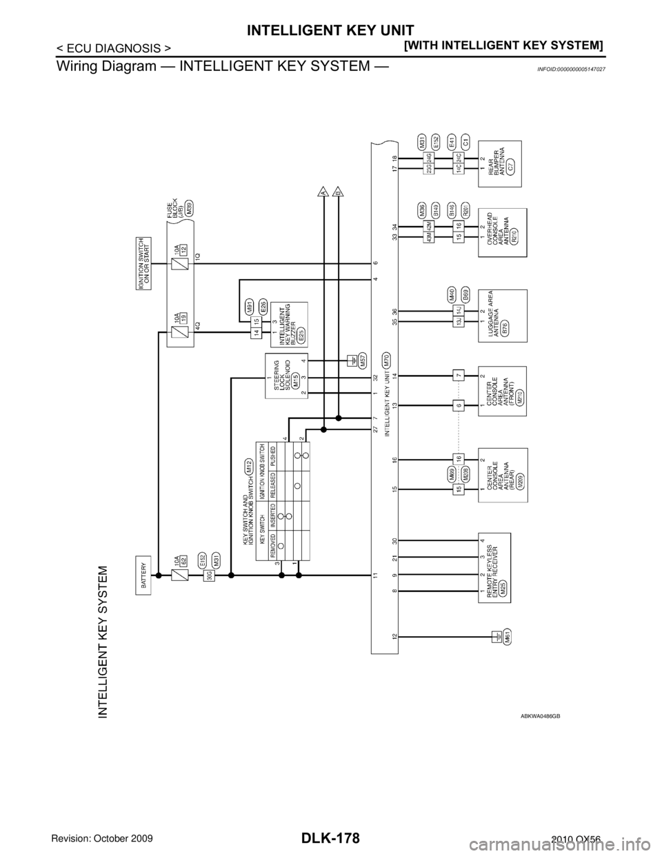 INFINITI QX56 2010  Factory Service Manual DLK-178
< ECU DIAGNOSIS >[WITH INTELLIGENT KEY SYSTEM]
INTELLIGENT KEY UNIT
Wiring Diagram — INTELLI GENT KEY SYSTEM —
INFOID:0000000005147027
ABKWA0486GB
Revision: April 20092010 QX56 