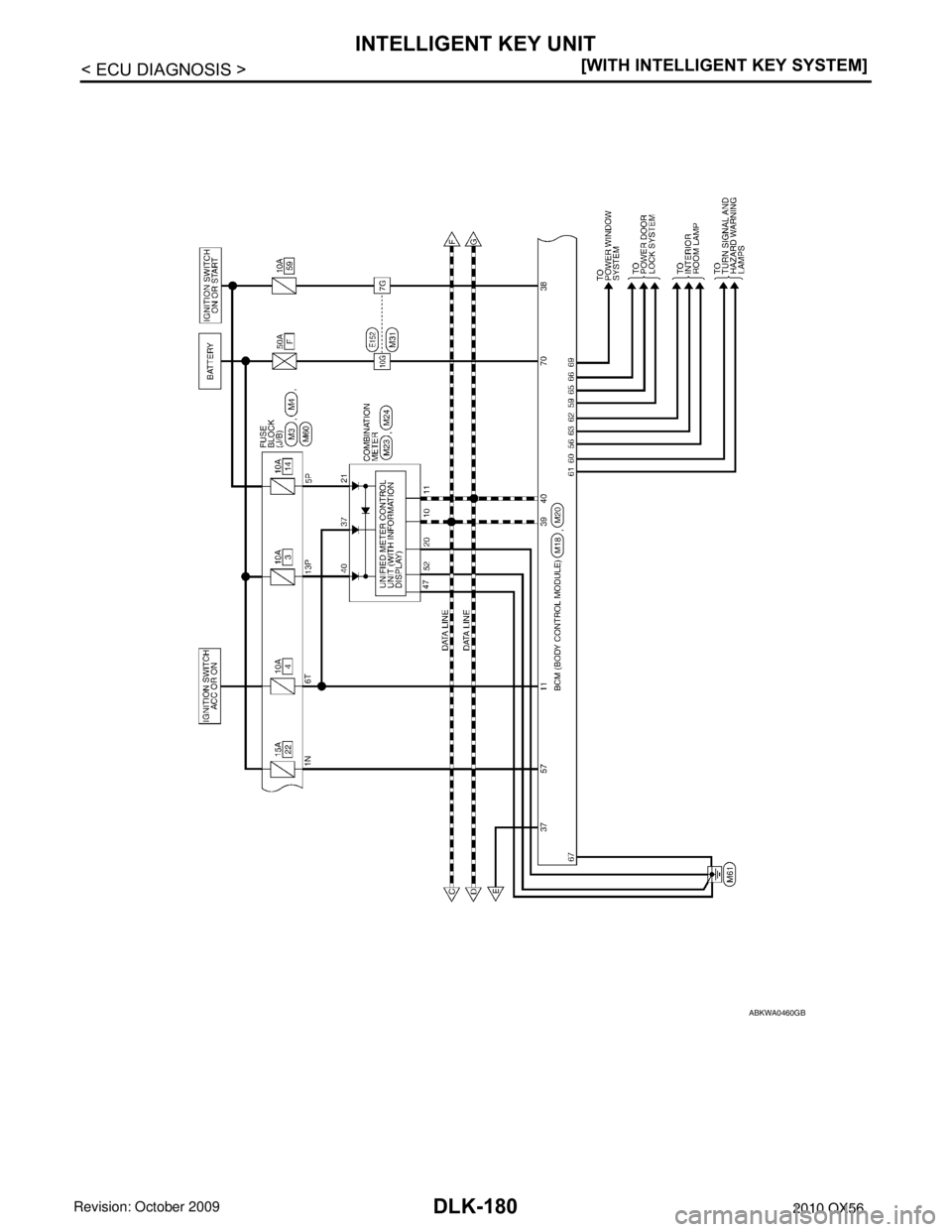 INFINITI QX56 2010  Factory Service Manual DLK-180
< ECU DIAGNOSIS >[WITH INTELLIGENT KEY SYSTEM]
INTELLIGENT KEY UNIT
ABKWA0460GB
Revision: April 20092010 QX56 