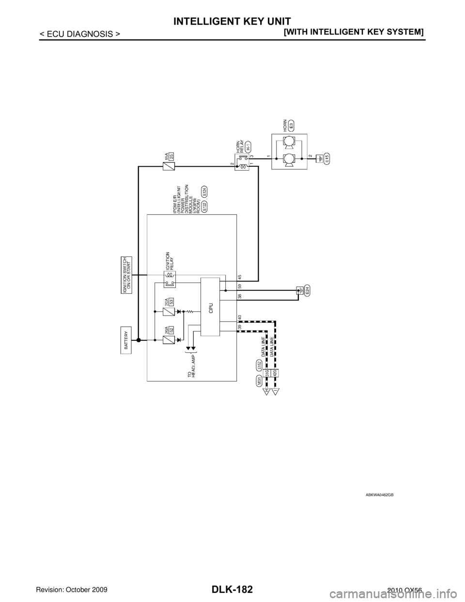 INFINITI QX56 2010  Factory Service Manual DLK-182
< ECU DIAGNOSIS >[WITH INTELLIGENT KEY SYSTEM]
INTELLIGENT KEY UNIT
ABKWA0462GB
Revision: April 20092010 QX56 