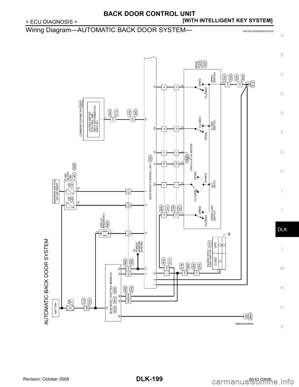 INFINITI QX56 2010  Factory Service Manual BACK DOOR CONTROL UNITDLK-199
< ECU DIAGNOSIS > [WITH INTELLIGENT KEY SYSTEM]
C
D
E
F
G H
I
J
L
M A
B
DLK
N
O P
Wiring Diagram—AUTOMATIC  BACK DOOR SYSTEM—INFOID:0000000005147030
ABKWA0459GB
Revis