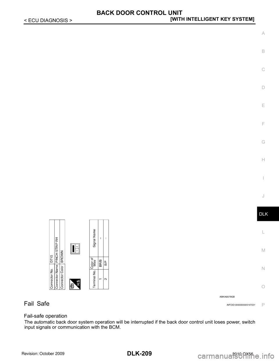 INFINITI QX56 2010  Factory Service Manual BACK DOOR CONTROL UNITDLK-209
< ECU DIAGNOSIS > [WITH INTELLIGENT KEY SYSTEM]
C
D
E
F
G H
I
J
L
M A
B
DLK
N
O P
Fail SafeINFOID:0000000005147031
Fail-safe operation
The automatic back door system oper