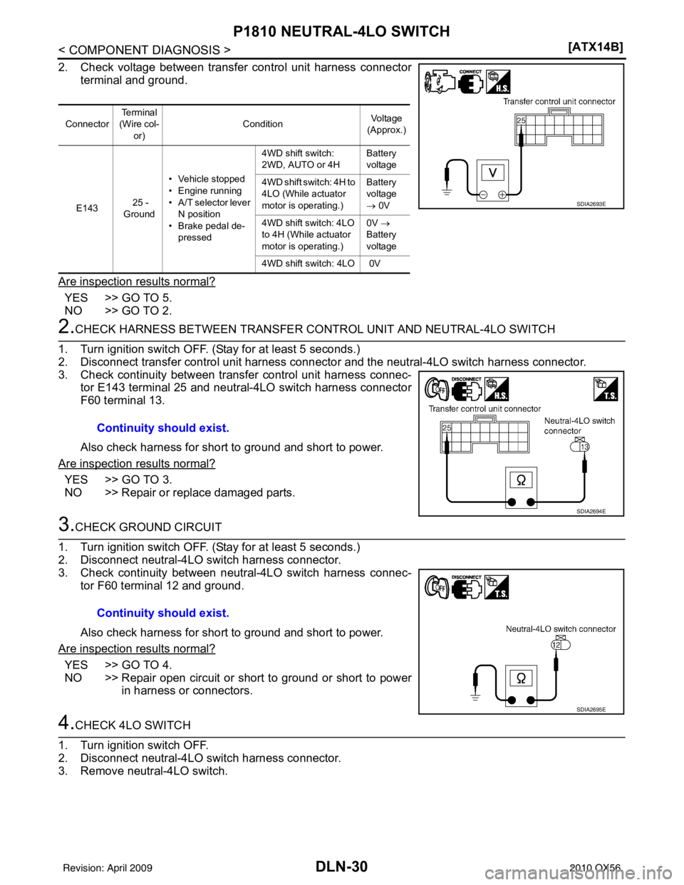 INFINITI QX56 2010  Factory Service Manual DLN-30
< COMPONENT DIAGNOSIS >[ATX14B]
P1810 NEUTRAL-4LO SWITCH
2. Check voltage between transfer control unit harness connector
terminal and ground.
Are inspection results normal?
YES  >> GO TO 5.
NO