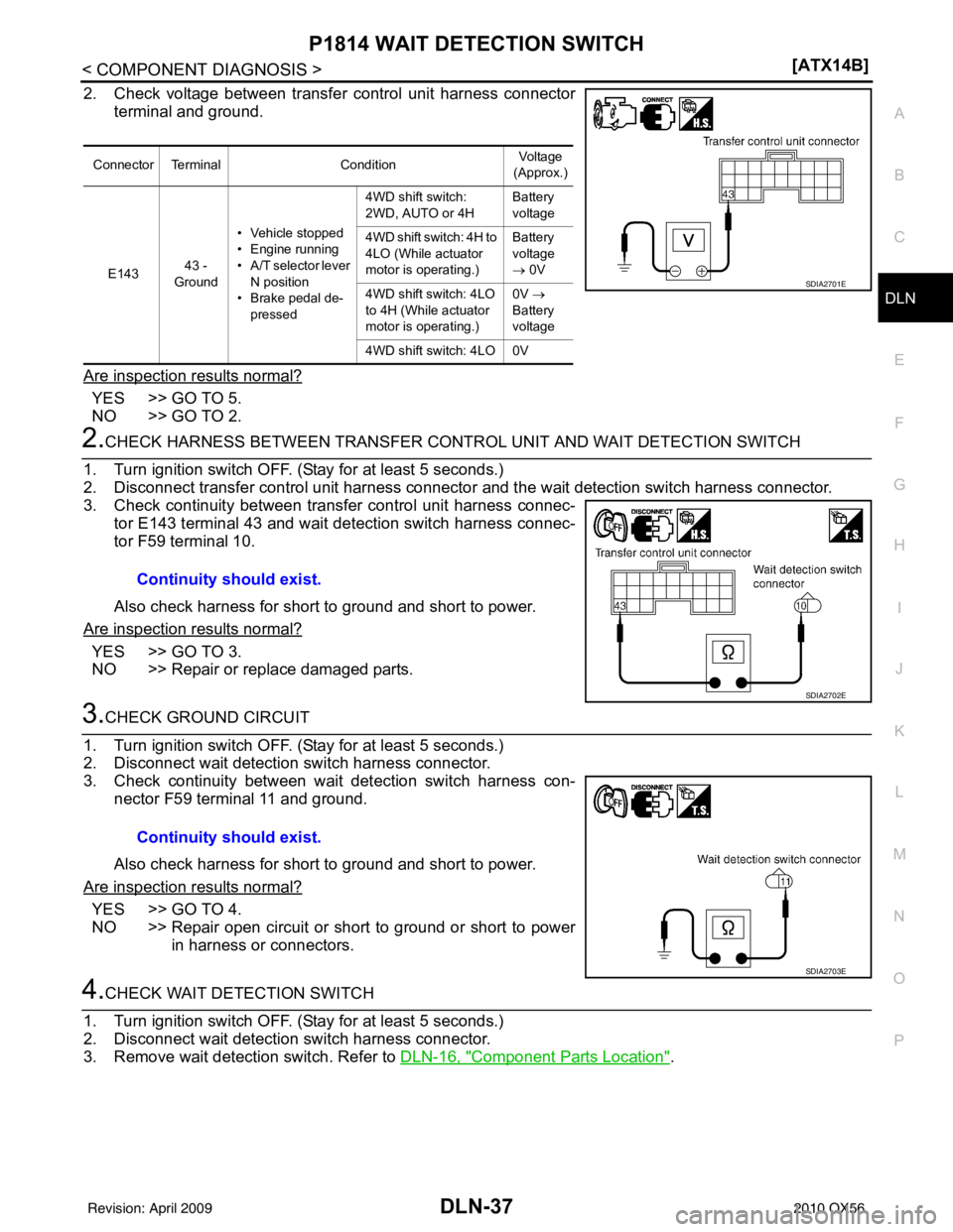 INFINITI QX56 2010  Factory Service Manual P1814 WAIT DETECTION SWITCHDLN-37
< COMPONENT DIAGNOSIS > [ATX14B]
C
EF
G H
I
J
K L
M A
B
DLN
N
O P
2. Check voltage between transfer control unit harness connector terminal and ground.
Are inspection