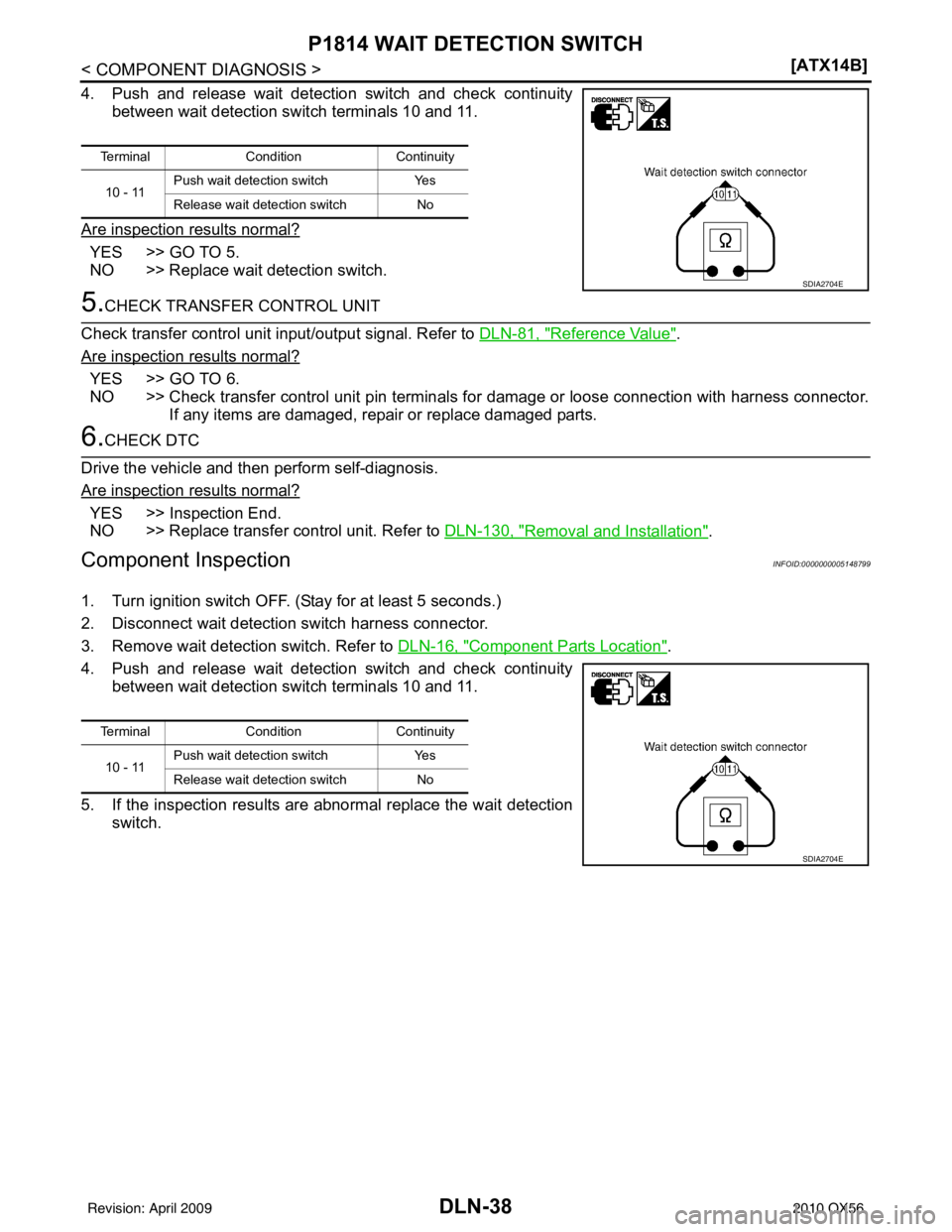 INFINITI QX56 2010  Factory Service Manual DLN-38
< COMPONENT DIAGNOSIS >[ATX14B]
P1814 WAIT DETECTION SWITCH
4. Push and release wait detection switch and check continuity
between wait detection switch terminals 10 and 11.
Are inspection resu