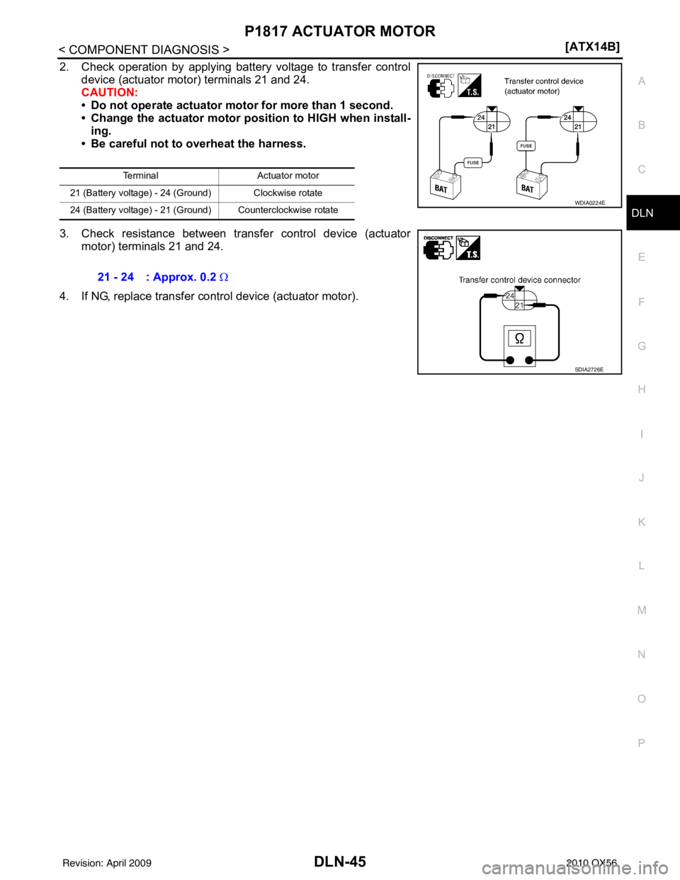INFINITI QX56 2010  Factory Service Manual P1817 ACTUATOR MOTORDLN-45
< COMPONENT DIAGNOSIS > [ATX14B]
C
EF
G H
I
J
K L
M A
B
DLN
N
O P
2. Check operation by applying battery voltage to transfer control device (actuator motor) terminals 21 and