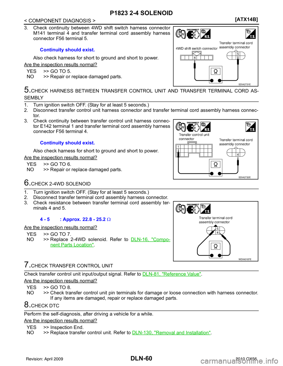 INFINITI QX56 2010  Factory Service Manual DLN-60
< COMPONENT DIAGNOSIS >[ATX14B]
P1823 2-4 SOLENOID
3. Check continuity between 4WD shift switch harness connector
M141 terminal 4 and transfer terminal cord assembly harness
connector F56 termi