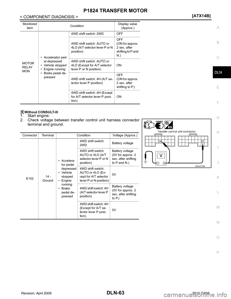 INFINITI QX56 2010  Factory Service Manual P1824 TRANSFER MOTORDLN-63
< COMPONENT DIAGNOSIS > [ATX14B]
C
EF
G H
I
J
K L
M A
B
DLN
N
O P
Without CONSULT-III
1. Start engine.
2. Check voltage between transfer control unit harness connector termi